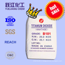 Titanium Dioxide Anatase Grade B101